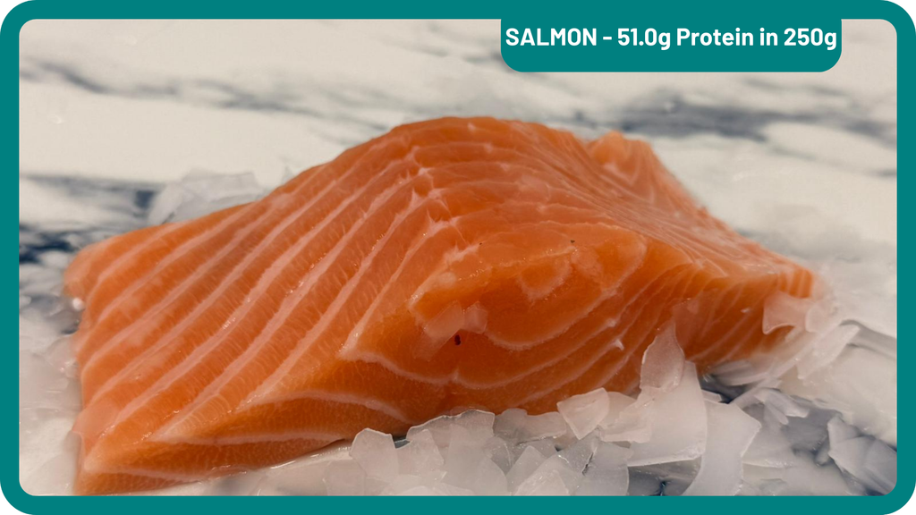 Go Big or Go Home - Bulk Up Box