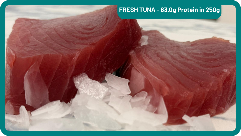 Go Big or Go Home - Bulk Up Box